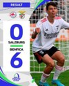 Benfica Lisabona a învins FC Sazburg, scor 6-0, şi a câştigat UEFA Youth League