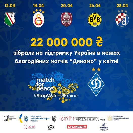 Dinamo Kiev a anunţat suma strânsă până acum în meciurile caritabile