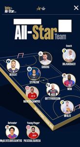 Handbal: Doi jucători de la Dinamo Bucureşti, nominalizaţi pentru All Star Team în Liga Campionilor