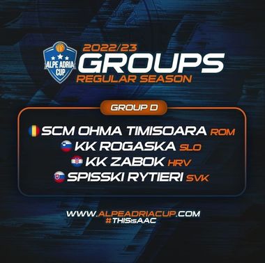 Baschet: SCM Timişoara şi-a aflat adversarele din Alpe Adria Cup, competiţie cu echipe din Europa Centrală