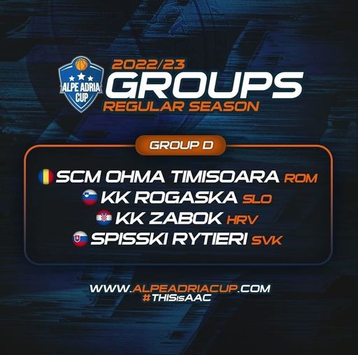 Baschet: SCM Timişoara şi-a aflat adversarele din Alpe Adria Cup, competiţie cu echipe din Europa Centrală