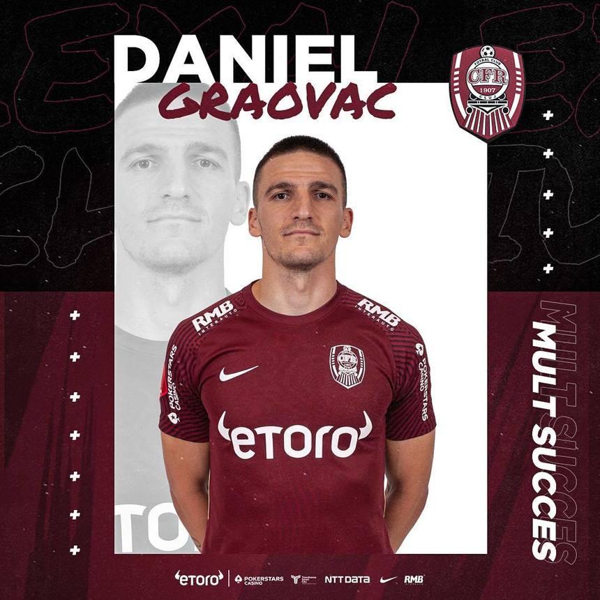 Daniel Graovac a fost transferat de CFR Cluj în Turcia