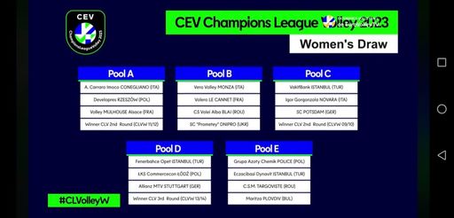 Volei feminin: Adversarele Volei Alba Blaj şi CSM Târgovişte în grupele Ligii Campionilor