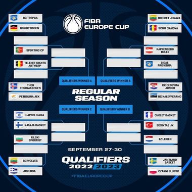 Baschet masculin: SCM Craiova - BC Jonava, scor 65-59, în preliminariile FIBA Europe Cup