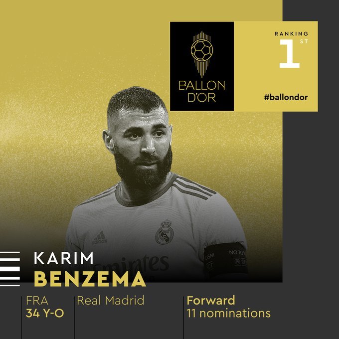 UPDATE: Karim Benzema a câştigat Balonul de Aur. Este un Balon de Aur al poporului, afirmă francezul - VIDEO - 
