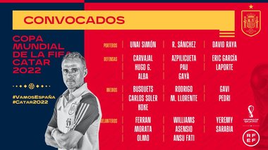 CM din Qatar: Spania, fără Sergio Ramos la turneul final