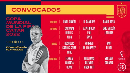 CM din Qatar: Spania, fără Sergio Ramos la turneul final