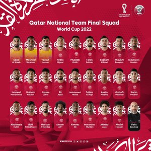 Selecţionerul Qatarului a stabilit lista celor 26 de jucători convocaţi pentru Cupa Mondială
