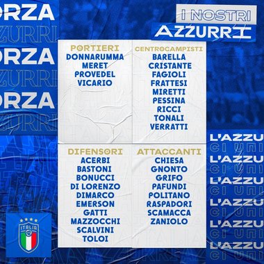 Lotul Italiei pentru amicalele cu Albania şi Austria