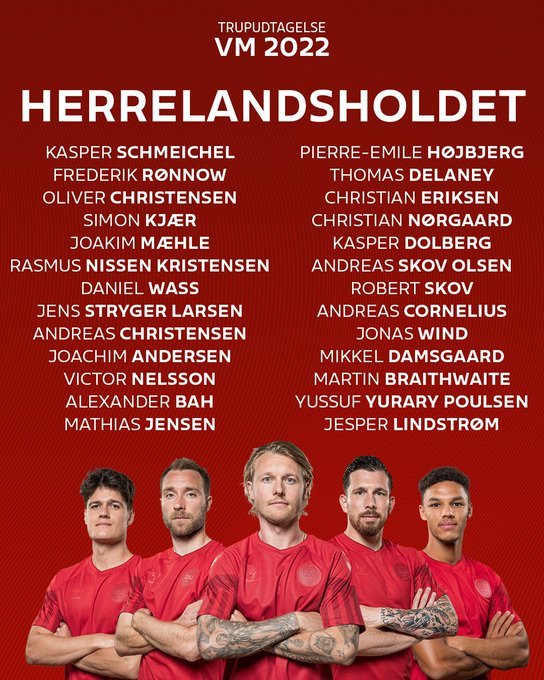 Cupa Mondială: Danemarca a anunţat lotul final pentru competiţia din Qatar