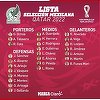 CM: Selecţionerul Mexicului a anunţat lotul pentru competiţia din Qatar
