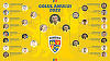 Fotbal: Iustin Răducanu a câştigat trofeul pentru "Golul anului 2022" - VIDEO