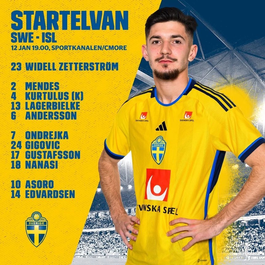 Suedia – Islanda, scor 2-1, într-un meci amical. Islandezii au condus cu 1-0