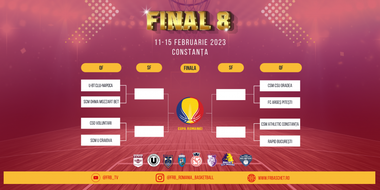 Baschet masculin: Turneul Final 8 din Cupa României va avea loc la Constanţa, între 11-15 februarie