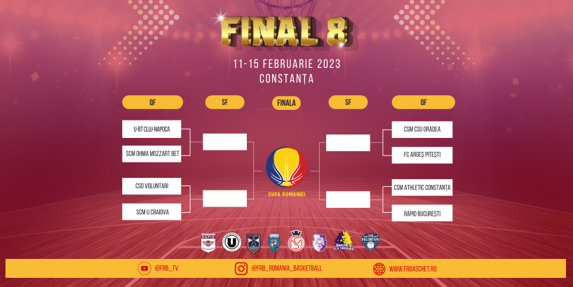 Baschet masculin: Turneul Final 8 din Cupa României va avea loc la Constanţa, între 11-15 februarie