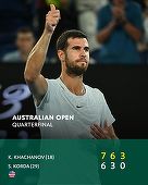 Australian Open: Rusul Karen Haceanov, în semifinale după abandonul lui Sebastian Korda