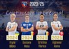 Handbal feminin: SCM Râmnicu Vâlcea anunţă prelungiri de contract pentru patru dintre sportivele sale de bază