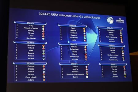 U21: România va debuta în deplasare cu Albania în preliminariile CE-2025 şi va încheia campania pe teren propriu cu Elveţia