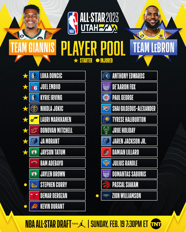NBA: LeBron James şi Giannis Antetokounmpo, incerţi pentru All-Star Game
