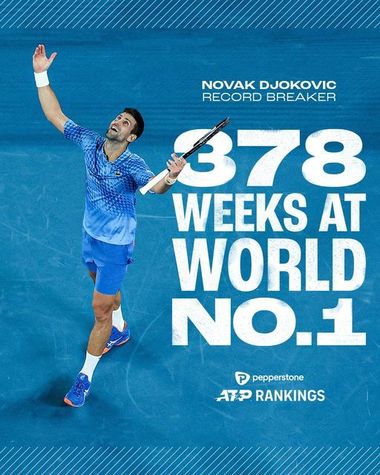 Record pentru Novak Djokovici: A depăşit-o pe Steffi Graf şi este lider mondial pentru a 378-a săptămână