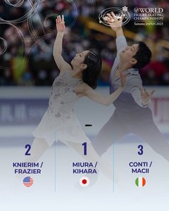 Japonezii Riku Miura şi Ryuichi Kihara, campioni mondiali în proba de perechi la patinaj artistic - VIDEO
