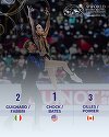 Patinaj artistic: Americanii Madison Chock şi Evan Bates, campioni mondiali în proba de dans - VIDEO