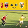 Naţionala U20 a fost învinsă de selecţionata similară a Norvegiei, scor 4-0, într-un meci amical