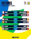 Handbal masculin: România, debut cu Austria, în grupa B a Campionatului European din 2024