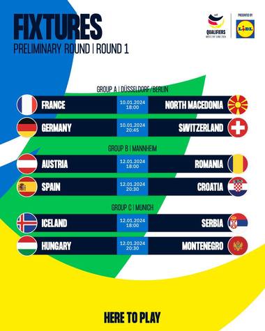 Handbal masculin: România, debut cu Austria, în grupa B a Campionatului European din 2024