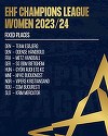Handbal feminin: CSM Bucureşti, loc asigurat în Liga Campionilor, Rapid Bucureşti a cerut acceptul EHF