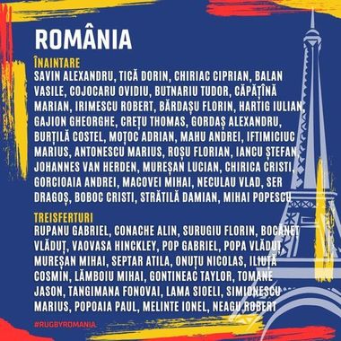 Rugby: Lotul extins de 50 de jucători al României începe pregătirea pentru Cupa Mondială din Franţa
