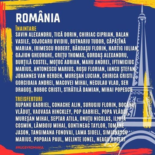 Rugby: Lotul extins de 50 de jucători al României începe pregătirea pentru Cupa Mondială din Franţa
