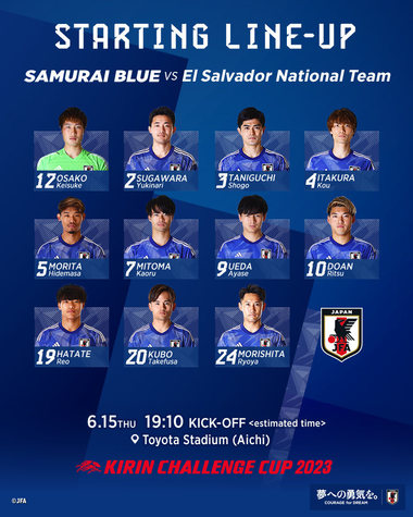 Amical: Japonia a învins naţionala din El Salvador cu 6-0 - VIDEO
