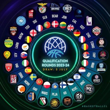Baschet masculin: CSM CSU Oradea va juca în Basketball Champions League