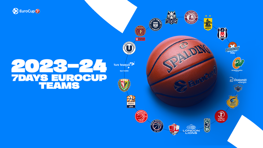 U BT Cluj va juca în EuroCup. Organizatorii au anunţat lista echipelor participante