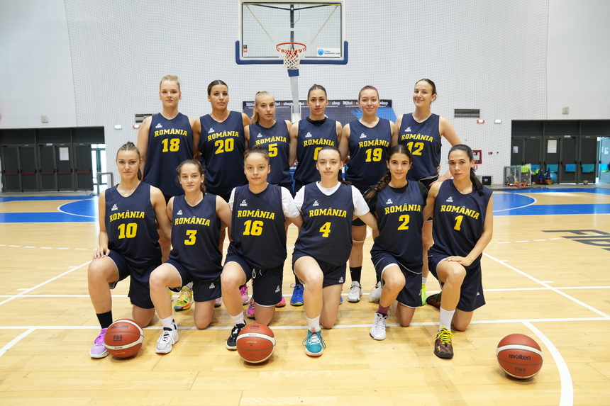 Baschet feminin: Campionatul European U20, Divizia B, găzduit de Craiova, între 28 iulie – 6 august