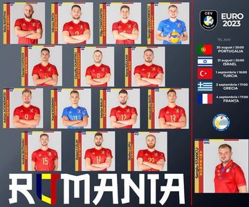Volei masculin: Lotul României pentru Euro-2023 / Cu cine va juca naţionala pregătită de Sergiu Stancu
