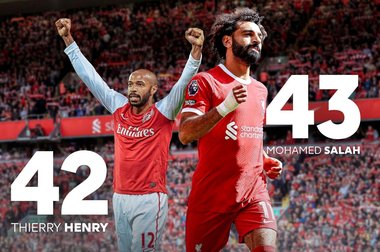 Salah este cel mai bun marcator all-time al cluburilor engleze în Europa