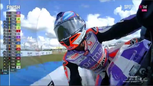 MotoGP: Jorge Martin a câştigat sprintul în Thailanda şi se apropie de liderul Bagnaia