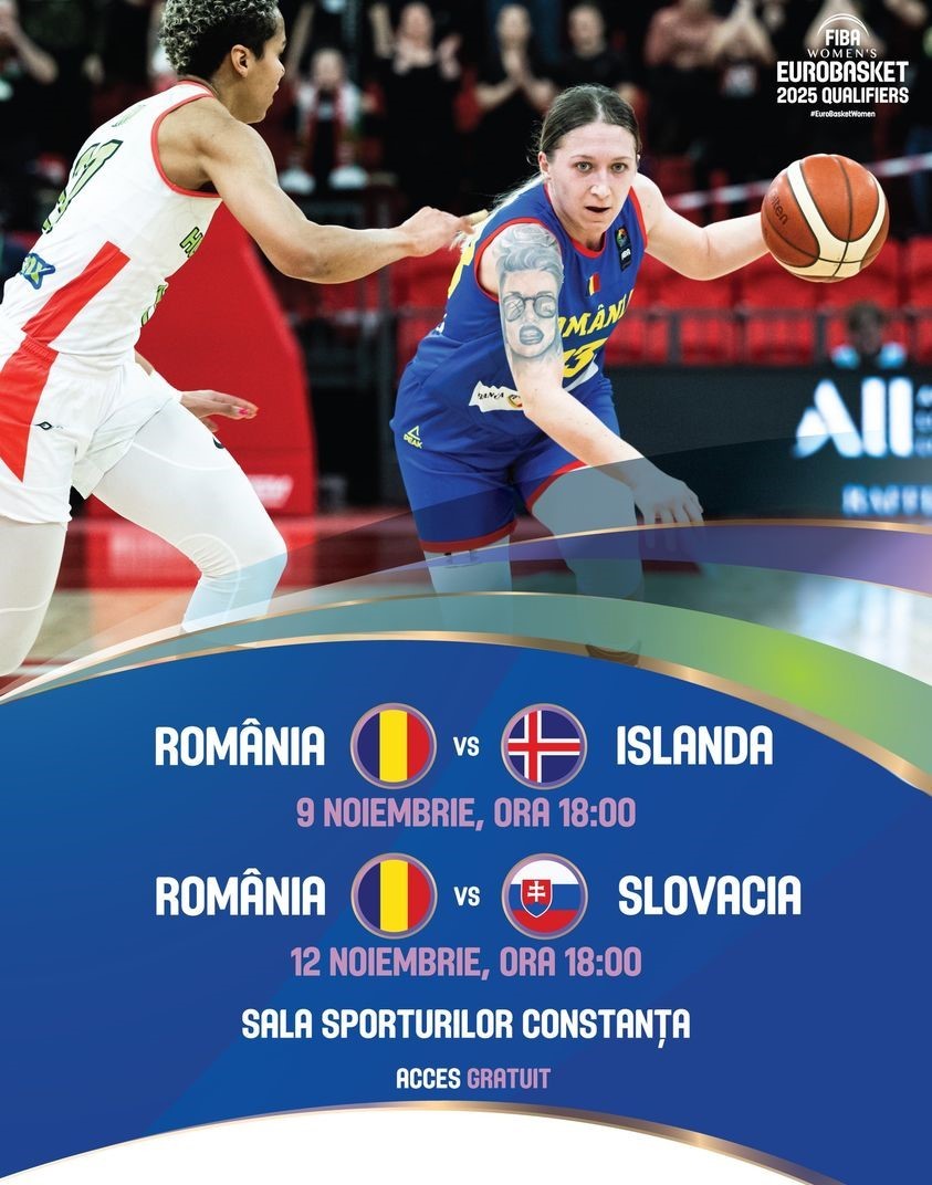 Baschet feminin: România, debut cu victorie în grupa F, cu Islanda, în preliminariile CE2025