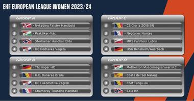 Handbal feminin: Echipele româneşti şi-au aflat adversarele din grupele European League