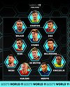 Echipa FIFPro a anului la Gala FIFA The Best: Nu lipsesc Bellingham, Haaland, Messi sau Mbappe / Sunt şase jucători de la Manchester City