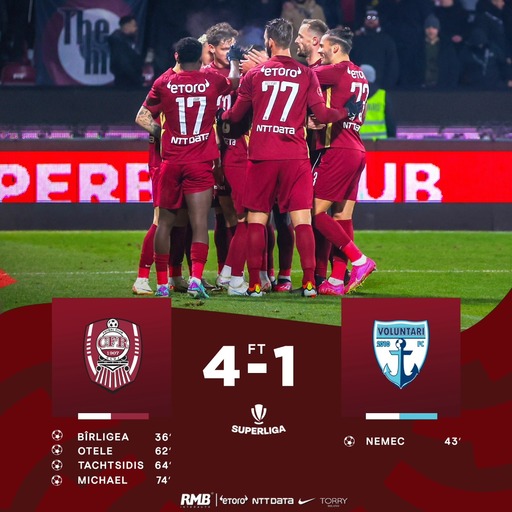 Superliga: CFR Cluj a dispus de FC Voluntari, scor 4-1, în primul meci cu Adrian Mutu antrenor principal