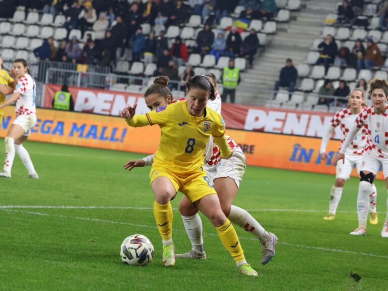 Lotul naţionalei feminine de fotbal a României pentru primul stagiu de pregătire din 2024