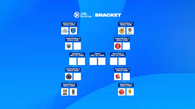 Baschet: Calificată direct în sferturile BKT EuroCup, U BT Cluj îşi va afla în 6 martie adversara