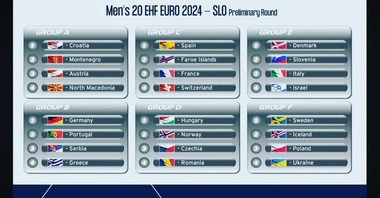 Handbal masculin: Adversarele României la Campionatul European de tineret din Slovenia