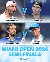 Carlos Alcaraz, învins de Grigor Dimitrov în sferturi la Miami