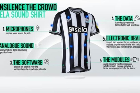 Clubul Newcastle inovează: va introduce tricouri speciale pentru fanii surzi sau cu deficienţe de auz