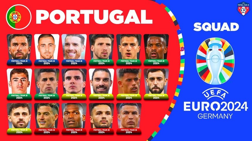 Euro 2024: Otavio s-a accidentat şi va fi înlocuit, în lotul Portugaliei, de Matheus Nunes