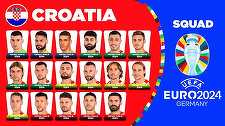 Euro 2024: Modric se află la ultimul turneu final pentru Croaţia 